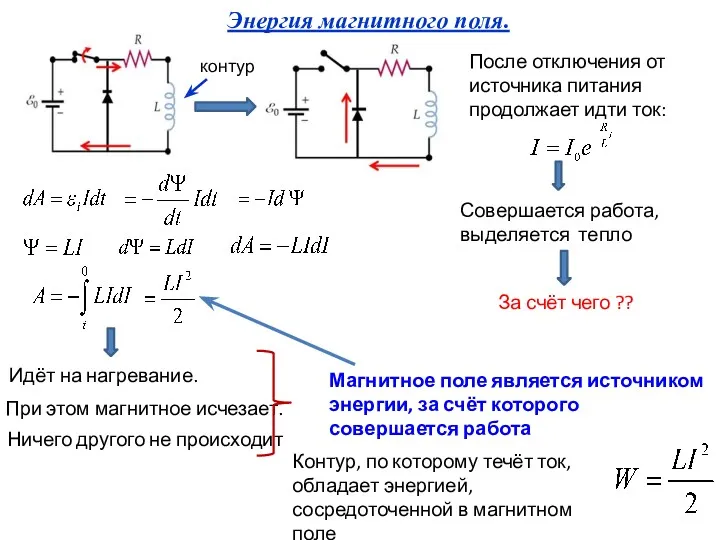 Энергия магнитного поля. контур После отключения от источника питания продолжает