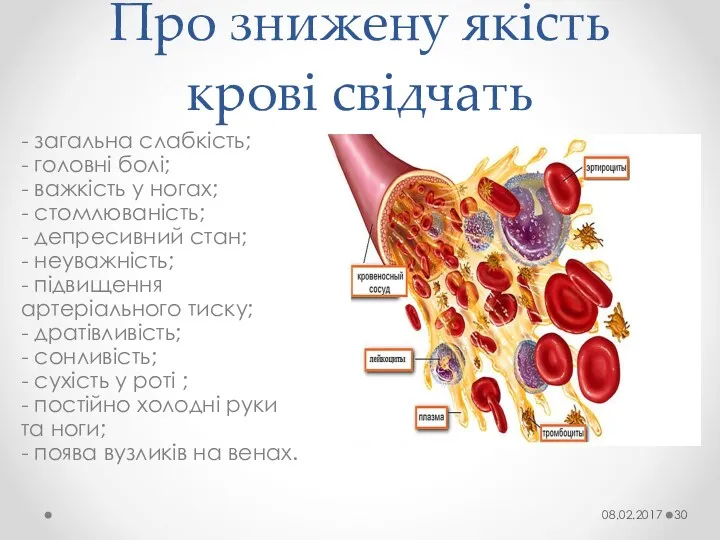 Про знижену якість крові свідчать - загальна слабкість; - головні