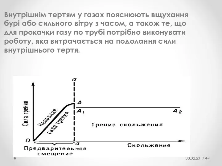 Внутрішнім тертям у газах пояснюють вщухання бурі або сильного вітру