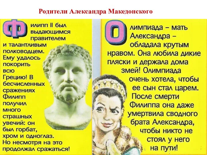 Родители Александра Македонского