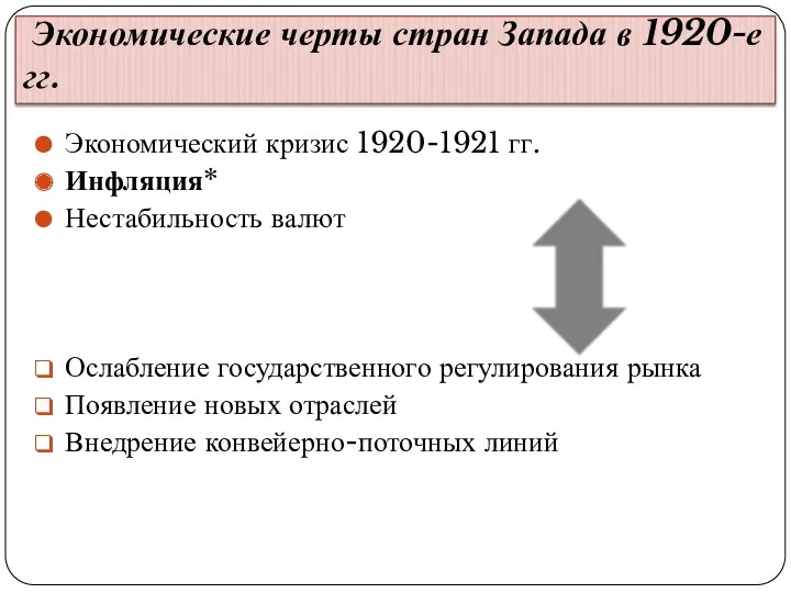 Экономические черты стран Запада в 1920-е гг. Экономический кризис 1920-1921