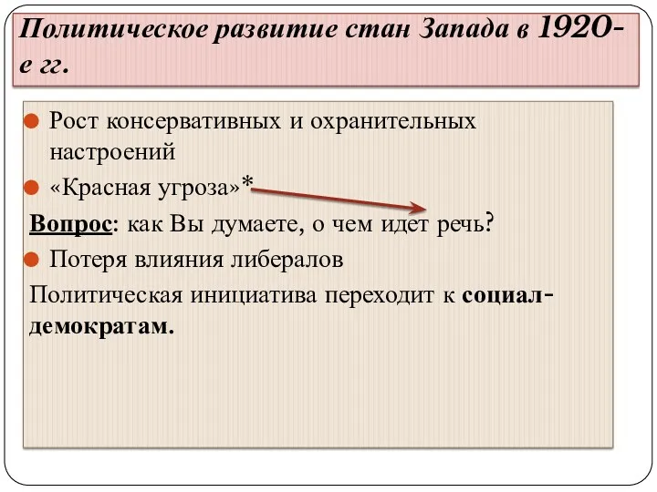 Политическое развитие стан Запада в 1920-е гг. Рост консервативных и