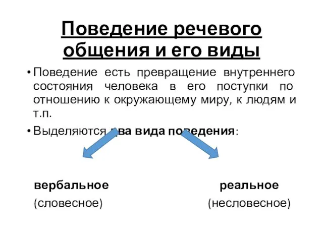 Поведение речевого общения и его виды Поведение есть превращение внутреннего