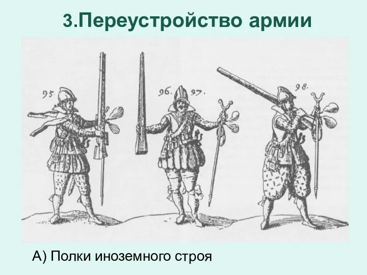 А) Полки иноземного строя 3.Переустройство армии