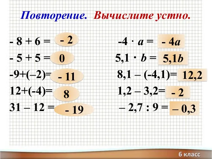 Повторение. Вычислите устно. - 8 + 6 = -4 ·