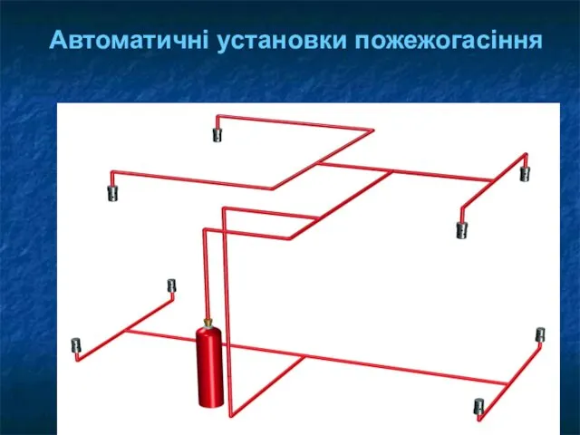 Автоматичні установки пожежогасіння