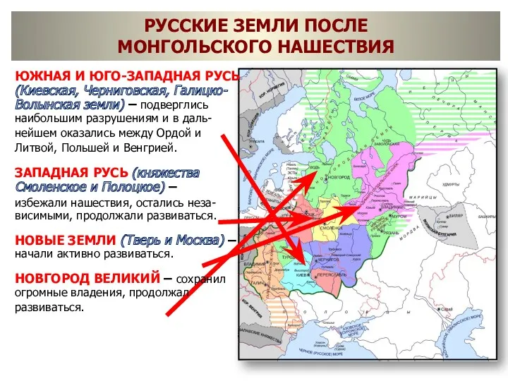 РУССКИЕ ЗЕМЛИ ПОСЛЕ МОНГОЛЬСКОГО НАШЕСТВИЯ ЮЖНАЯ И ЮГО-ЗАПАДНАЯ РУСЬ (Киевская,