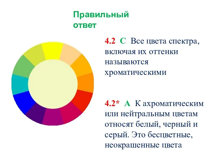 Правильный ответ 4.2 С Все цвета спектра, включая их оттенки