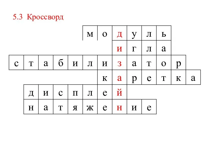 5.3 Кроссворд