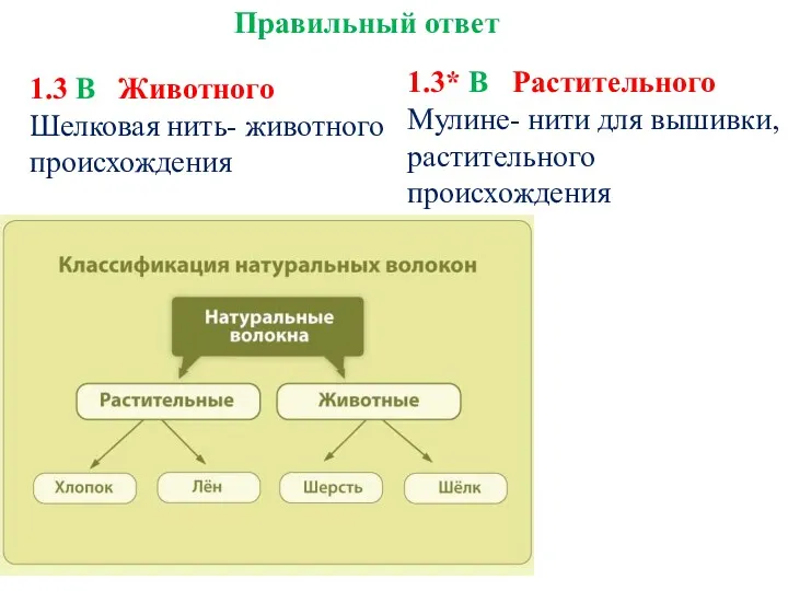 1.3 В Животного Шелковая нить- животного происхождения Правильный ответ 1.3*