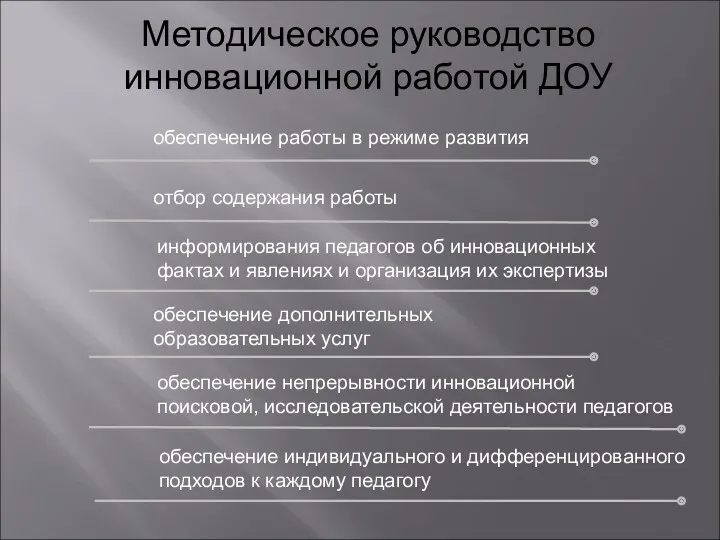 Методическое руководство инновационной работой ДОУ