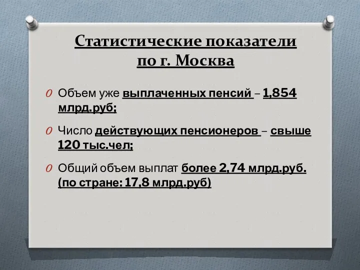 Статистические показатели по г. Москва Объем уже выплаченных пенсий – 1,854 млрд.руб; Число