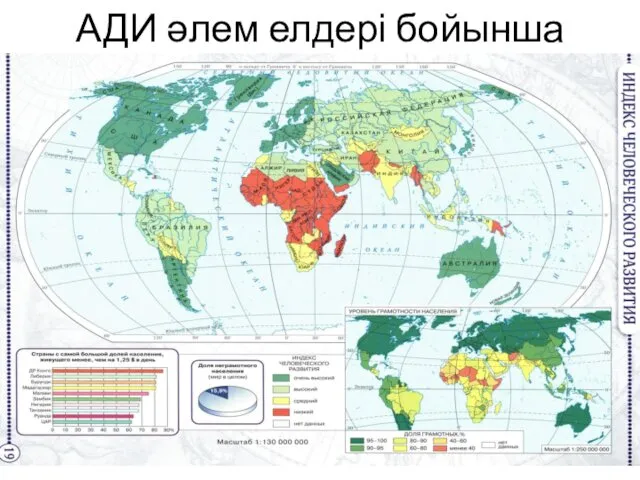 АДИ әлем елдері бойынша