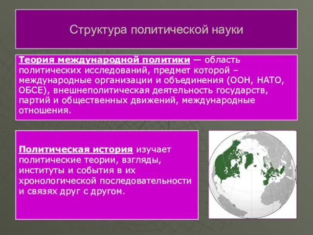 Теория международной политики — область политических исследований, предмет которой –