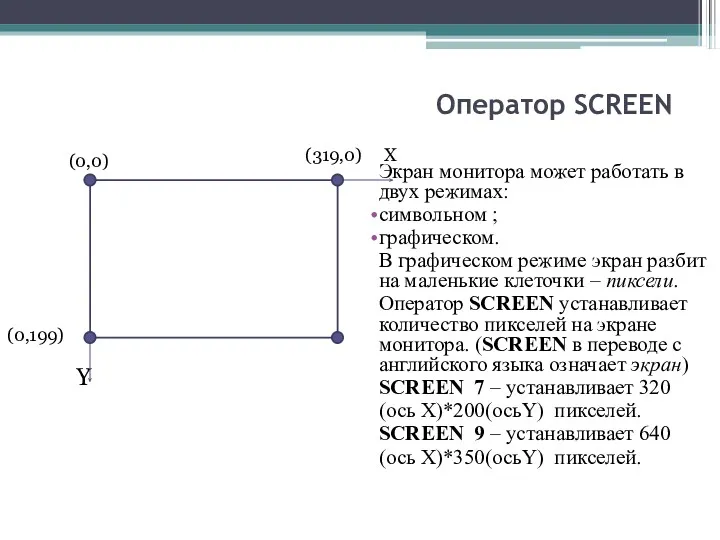 Оператор SCREEN Экран монитора может работать в двух режимах: символьном ; графическом. В