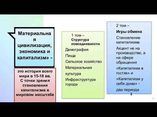 Материальная цивилизация, экономика и капитализм» - 1 том – Структура