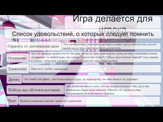 Игра делается для игрока Гордость от достижения цели Список удовольствий,
