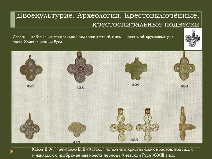 Двоекультурие. Археология. Крестовключённые, крестоспиральные подвески Справа – изображение трефовидной подвески