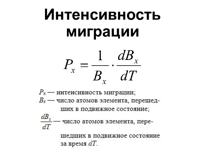 Интенсивность миграции