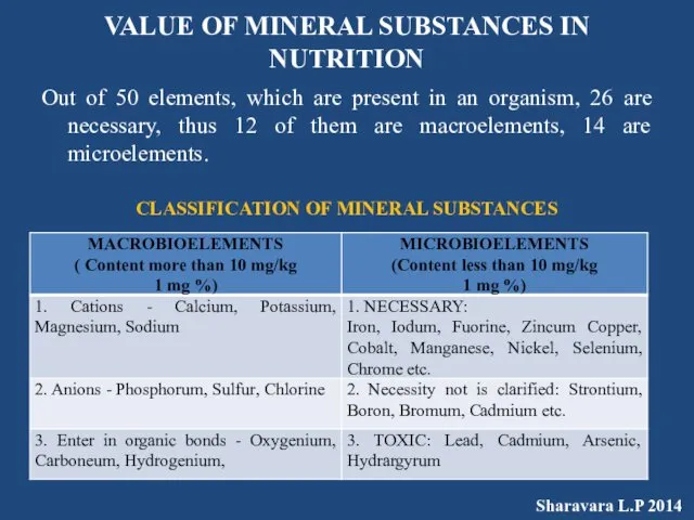 VALUE OF MINERAL SUBSTANCES IN NUTRITION Out of 50 elements,