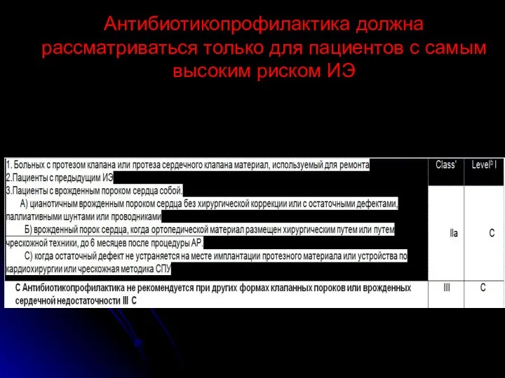 Антибиотикопрофилактика должна рассматриваться только для пациентов с самым высоким риском ИЭ