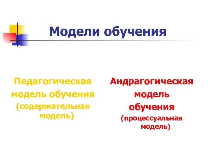 Модели обучения Педагогическая модель обучения (содержательная модель) Андрагогическая модель обучения (процессуальная модель)