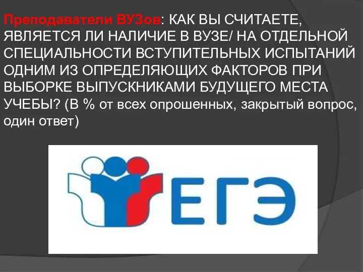 Преподаватели ВУЗов: КАК ВЫ СЧИТАЕТЕ, ЯВЛЯЕТСЯ ЛИ НАЛИЧИЕ В ВУЗЕ/ НА ОТДЕЛЬНОЙ СПЕЦИАЛЬНОСТИ