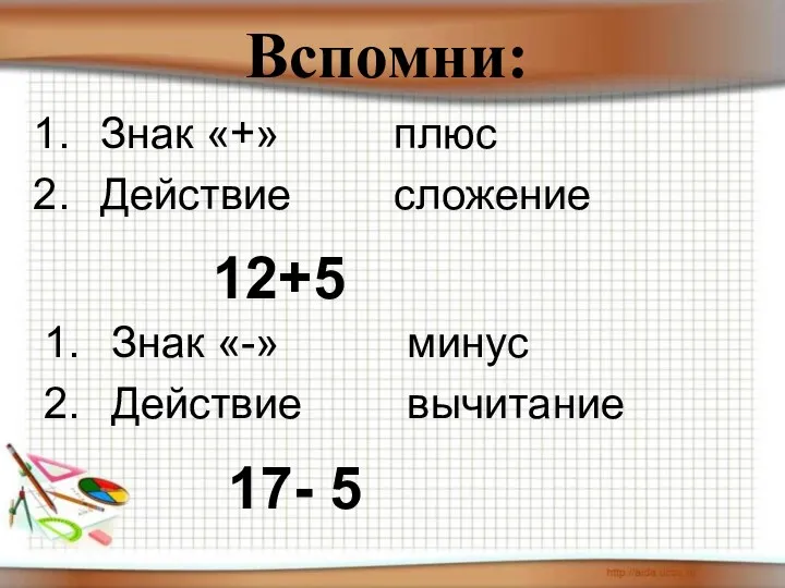 Вспомни: Знак «+» Действие плюс сложение 12+5 Знак «-» Действие минус вычитание 17- 5