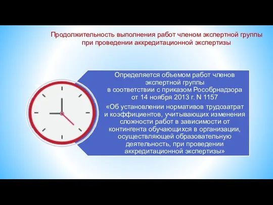 Продолжительность выполнения работ членом экспертной группы при проведении аккредитационной экспертизы