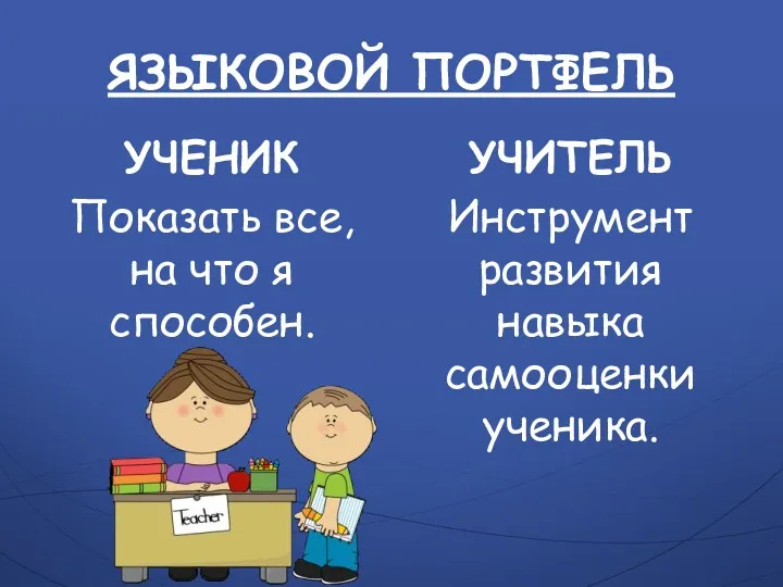 ЯЗЫКОВОЙ ПОРТФЕЛЬ УЧЕНИК Показать все, на что я способен. УЧИТЕЛЬ Инструмент развития навыка самооценки ученика.