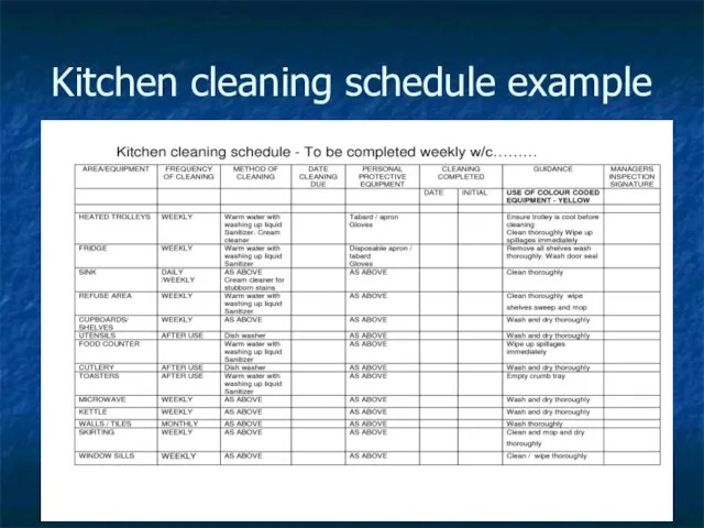 Kitchen cleaning schedule example
