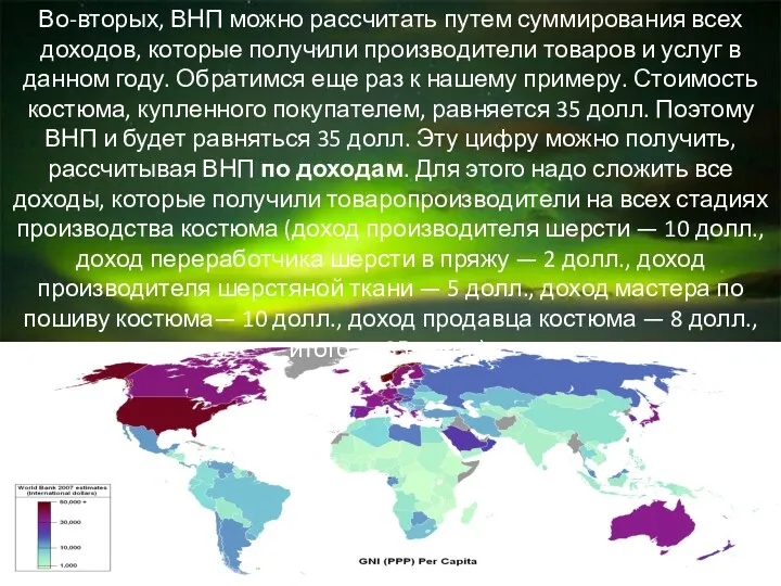 Во-вторых, ВНП можно рассчитать путем суммирования всех доходов, которые получили