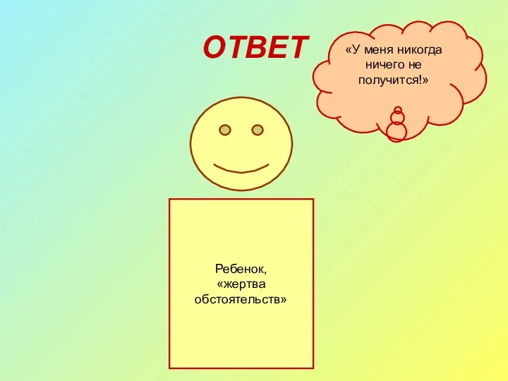 ОТВЕТ Ребенок, «жертва обстоятельств» «У меня никогда ничего не получится!»