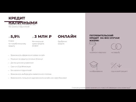 Возможность оформления заявки онлайн Решение по кредиту в течение 15