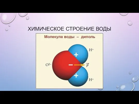 ХИМИЧЕСКОЕ СТРОЕНИЕ ВОДЫ