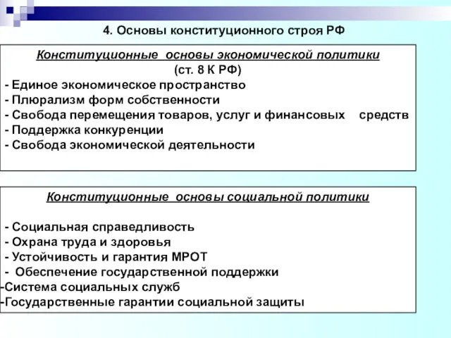 4. Основы конституционного строя РФ Конституционные основы экономической политики (ст.