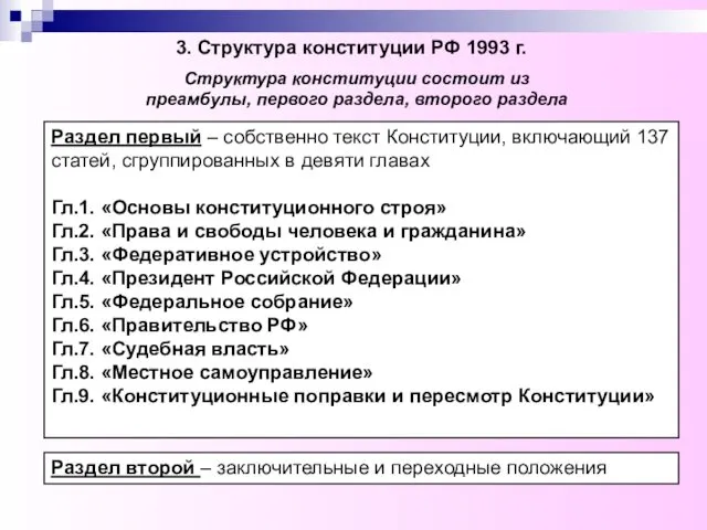 3. Структура конституции РФ 1993 г. Раздел первый – собственно