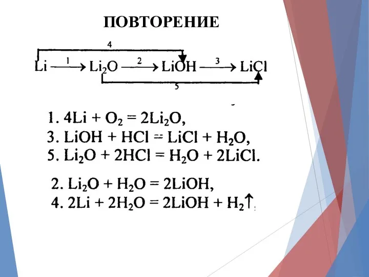 ПОВТОРЕНИЕ