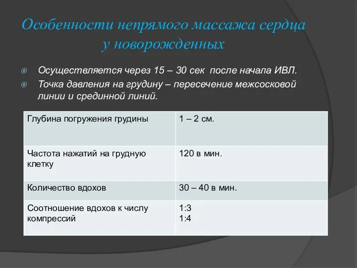 Особенности непрямого массажа сердца у новорожденных Осуществляется через 15 –