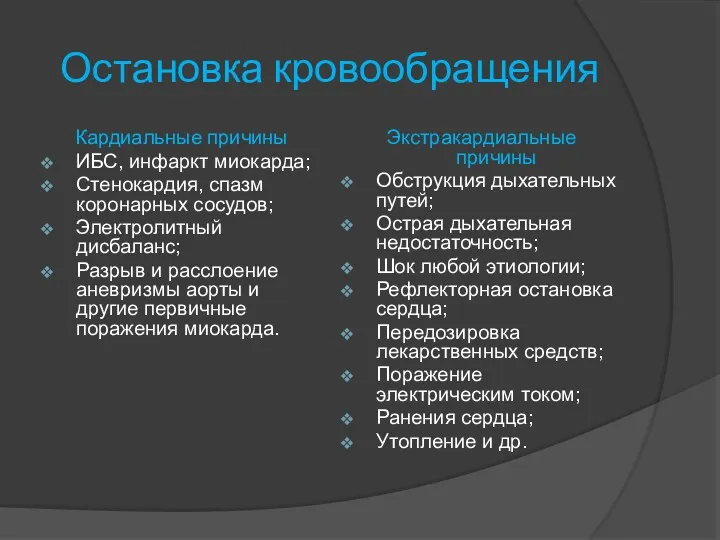 Остановка кровообращения Кардиальные причины ИБС, инфаркт миокарда; Стенокардия, спазм коронарных