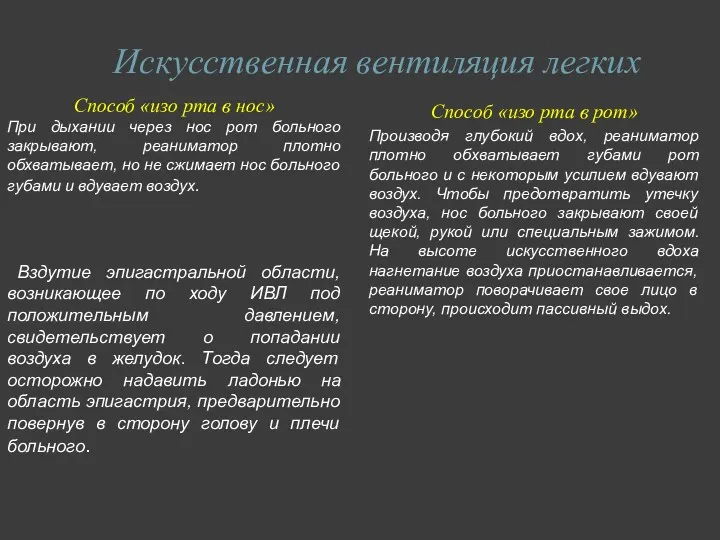 Искусственная вентиляция легких Способ «изо рта в рот» Производя глубокий