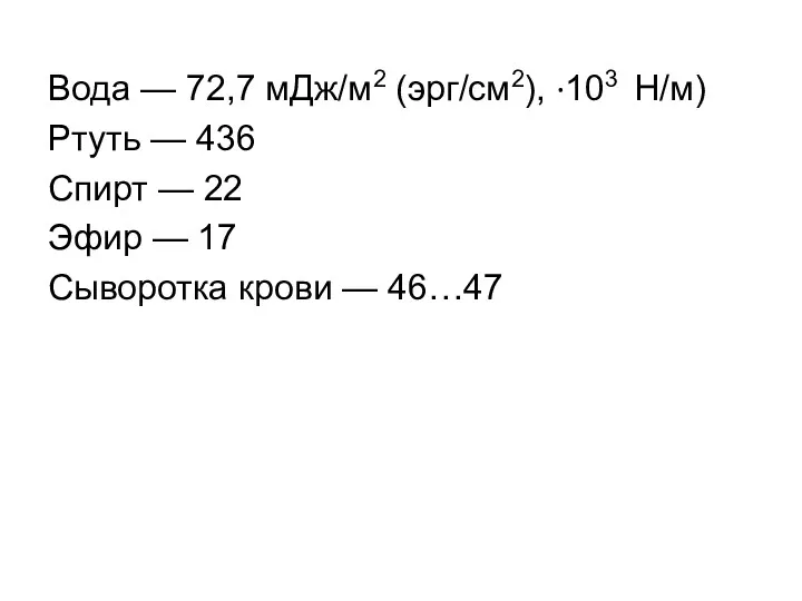 Вода — 72,7 мДж/м2 (эрг/см2), ·103 Н/м) Ртуть — 436