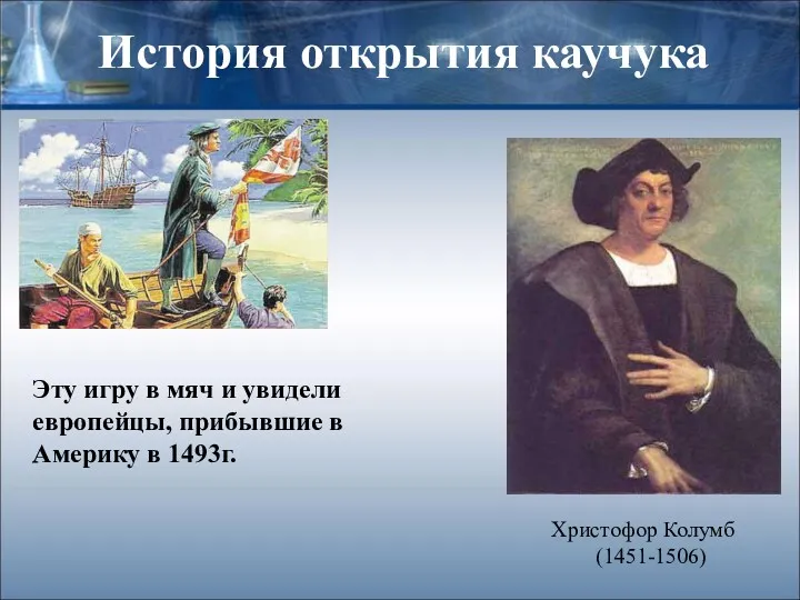 История открытия каучука Христофор Колумб (1451-1506) Эту игру в мяч