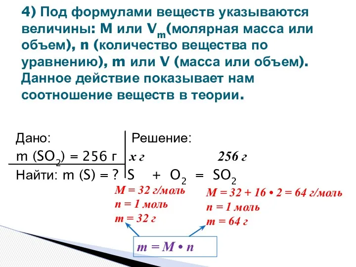 Дано: Решение: m (SO2) = 256 г x г 256