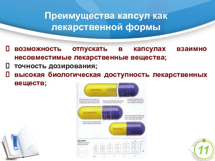 Преимущества капсул как лекарственной формы возможность отпускать в капсулах взаимно