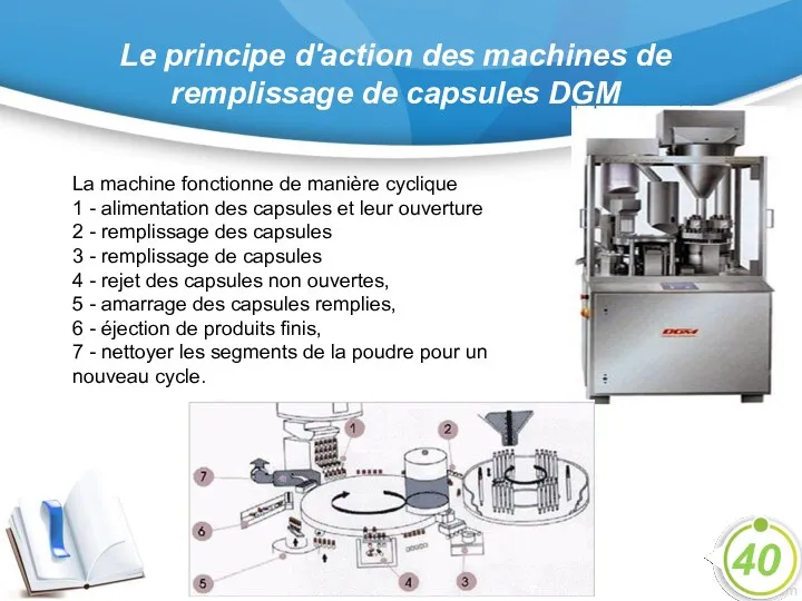 Le principe d'action des machines de remplissage de capsules DGM