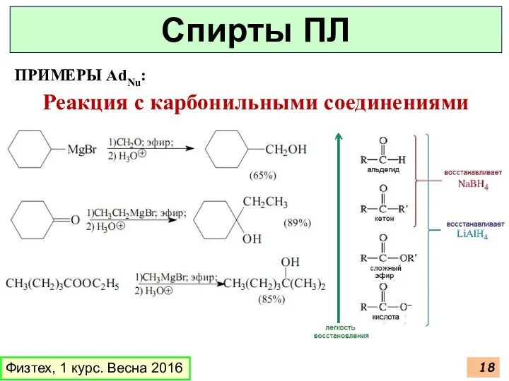 ПРИМЕРЫ AdNu: Физтех, 1 курс. Весна 2016 Спирты ПЛ Реакция с карбонильными соединениями