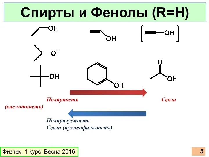 Полярность Связи (кислотность) Поляризуемость Cвязи (нуклеофильность) Физтех, 1 курс. Весна 2016 Спирты и Фенолы (R=H)