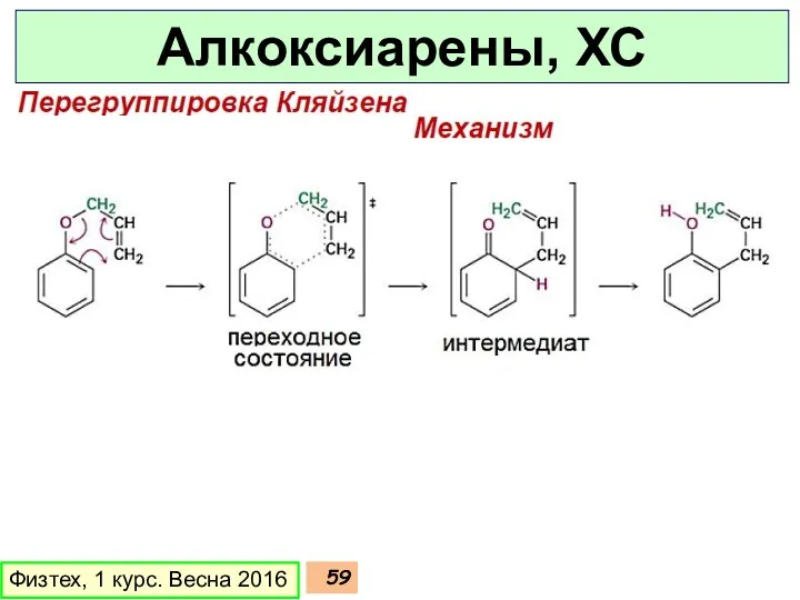 Физтех, 1 курс. Весна 2016 Алкоксиарены, ХС