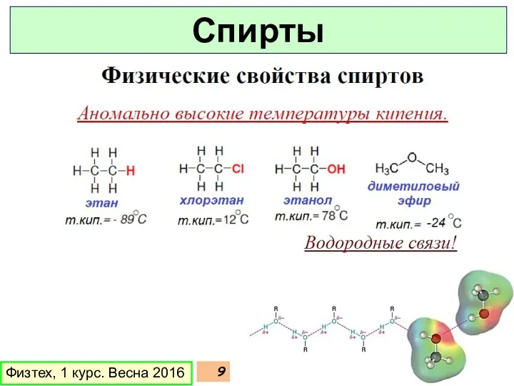 Физтех, 1 курс. Весна 2016 Спирты